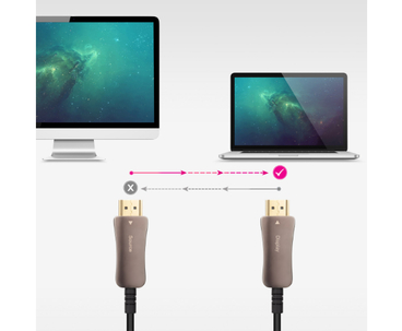 CABLE HDMI V2.1 AOC 8K A/M-A/M 80M NANOCABLE