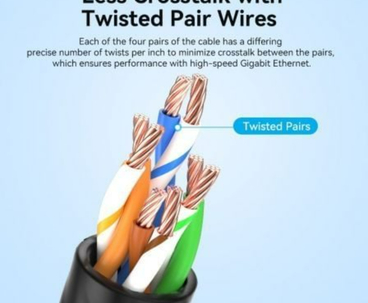 CABLE DE RED LATIGUILLO ACODADO RJ45 UTP CAT6A AWG32 1.5 M BLANCO VENTION